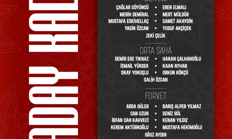 A Milli Futbol Takımı’nın aday kadrosu açıklandı