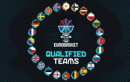 FIBA’nın 2025 Avrupa Şampiyonası güç sıralamasında Türkiye 4. sırada yer aldı