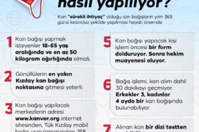 Hayat kurtarmanın en kolay yolu: Kan bağışı