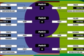 A Milli Takım'ın rakipleri belli oldu!