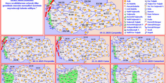 Hafta boyunca yağışsız ve kurak bir hava hakim olacak