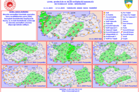 İstanbul için kuvvetli yağış uyarısı