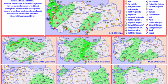 İstanbul için kuvvetli yağış uyarısı