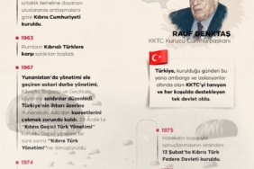 Kıbrıs Türkünün mücadelesi: KKTC 42 yaşında
