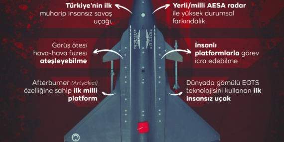KIZIELMAda tarihi dönemeç: Malumun ilanına çok az kaldı