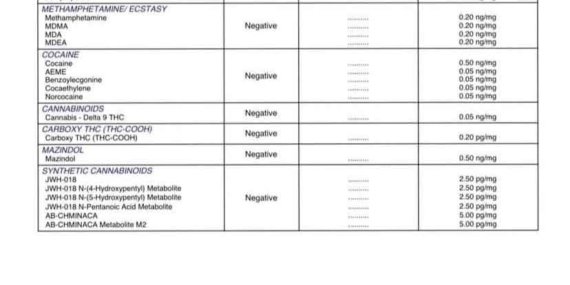 Uyuşturucu testi pozitif çıkmıştı… Deren Talu yeni sonucunu yayınladı