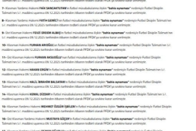 22 hakem PFDK'ya sevk edildi!