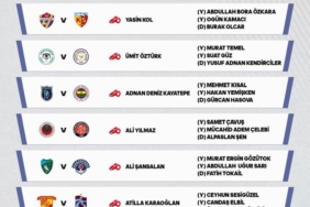Trendyol Süper Lig'de 15