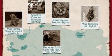 2025te çok sayıda yeni arkeolojik keşif yapıldı