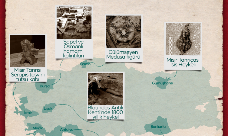 2025te çok sayıda yeni arkeolojik keşif yapıldı