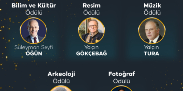 Cumhurbaşkanlığı Kültür ve Sanat Büyük Ödülleri sahiplerine teslim edildi