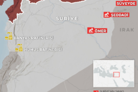 Enerji denkleminde yeni sayfa: Suriye ne kazandı?