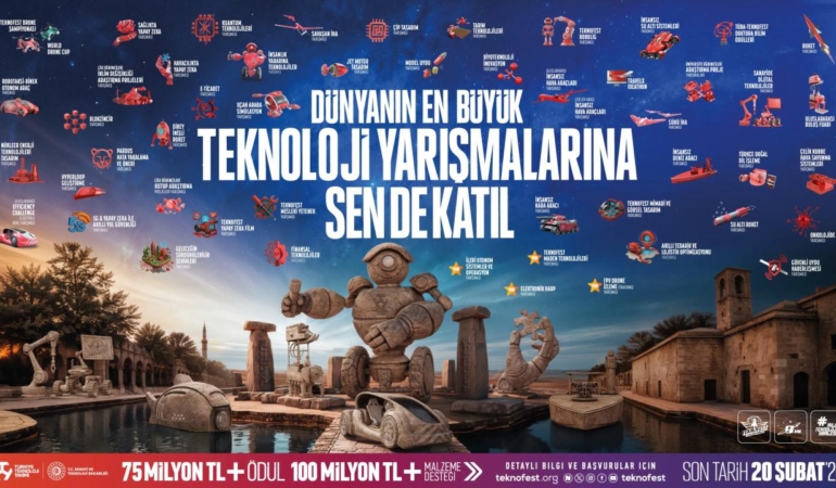Tarihin sıfır noktasında teknoloji rüzgarı: TEKNOFEST 2026
