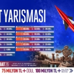 TEKNOFEST'te gökyüzüne açılan büyük rekabet: Roket Yarışması 2026