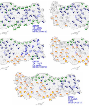 Yeni haftada hava durumu nasıl olacak?