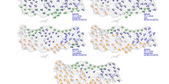 Yeni haftada hava durumu nasıl olacak?
