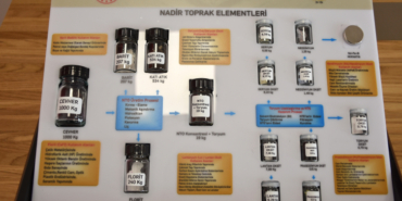 Yüksek teknolojinin "nadir" ihtiyaçları