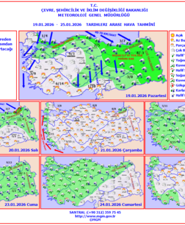 Yurdun iç ve batısında sıcaklıklar artacak
