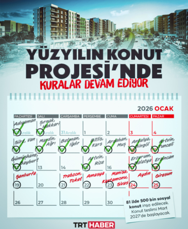 Yüzyılın Konut Projesi'nde 9 ilde daha kura heyecanı yaşanacak