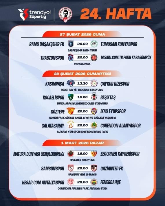 Beşiktaş - Galatasaray derbisinin tarihi belli oldu! Trendyol Süper Lig'de program açıklandı