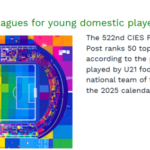 CIES'ten gündem olan araştırma! Trendyol Süper Lig'in sıralamadaki yeri...