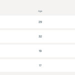 Fenerbahçe UEFA listesini güncelledi! İşte kadroya yeni eklenen isimler