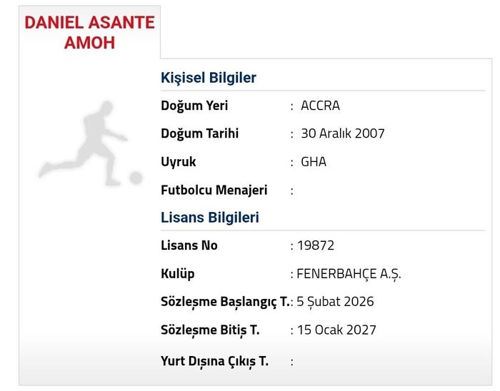 Fenerbahçe'den sürpriz scout transferi: Daniel Asante Amoh!