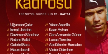 Galatasaray'ın kamp kadrosu açıklandı!