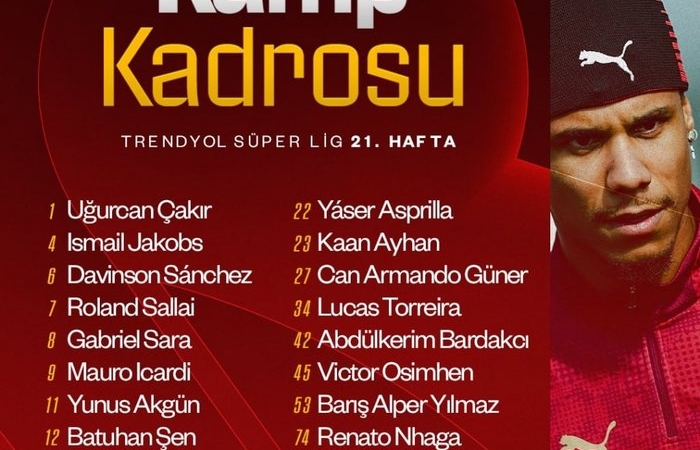 Galatasaray'ın kamp kadrosu açıklandı!