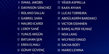 Galatasaray'ın UEFA listesi belli oldu!