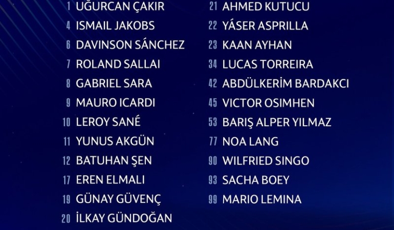 Galatasaray'ın UEFA listesi belli oldu!