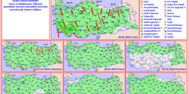 Hafta sonu hem yağış hem sıcaklıklar artacak