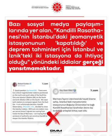 Kandilli Rasathanesi'nin istasyonu kapatıldı iddialarına yalanlama