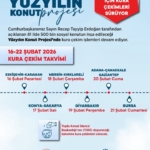 Konya ve Sakarya'da Yüzyılın Konut Projesiiçin kura heyecanı