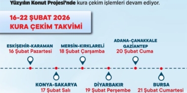 Konya ve Sakarya'da Yüzyılın Konut Projesiiçin kura heyecanı