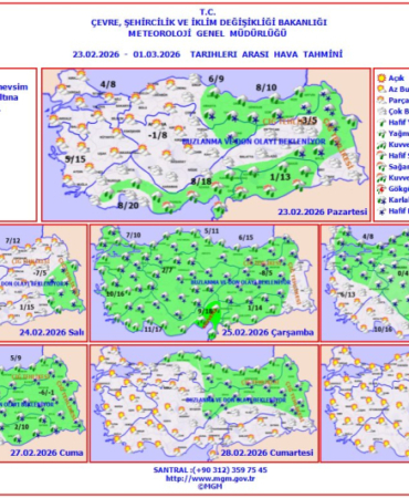 Yeni haftada hava sıcaklıkları azalacak