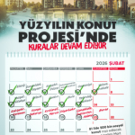 Yüzyılın Konut Projesi'nde kura heyecanı 11 ilde daha devam edecek