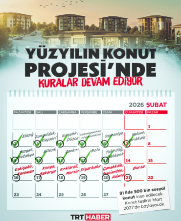 Yüzyılın Konut Projesi'nde kura heyecanı 11 ilde daha devam edecek