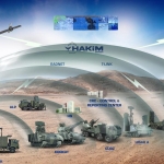 Bakan Kacır'dan Çelik Kubbe açıklaması: Füzelerin menzillerini ve hızlarını artıracağız