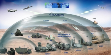 Bakan Kacır'dan Çelik Kubbe açıklaması: Füzelerin menzillerini ve hızlarını artıracağız