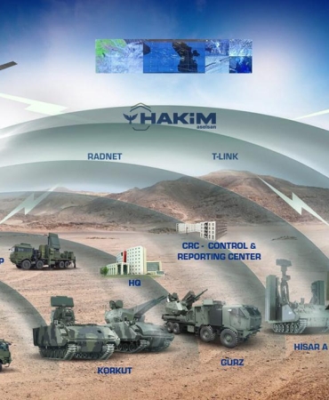Bakan Kacır'dan Çelik Kubbe açıklaması: Füzelerin menzillerini ve hızlarını artıracağız