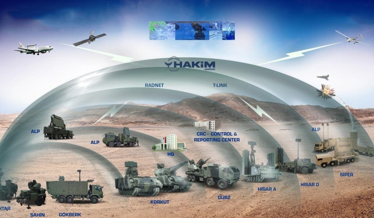 Bakan Kacır'dan Çelik Kubbe açıklaması: Füzelerin menzillerini ve hızlarını artıracağız