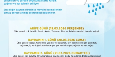 Bayramda soğuk ve yağışlı hava etkili olacak