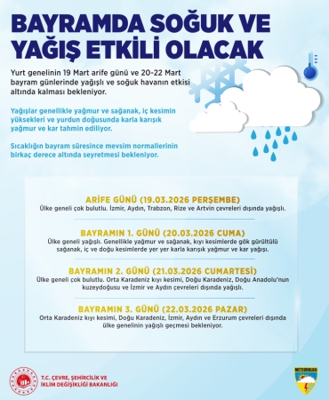 Bayramda soğuk ve yağışlı hava etkili olacak