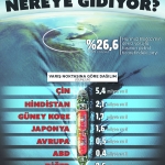 İran 'vururuz' demişti: ABD Hürmüzü açabilir mi?