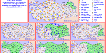 Yurt genelinde sıcaklıklar artıyor