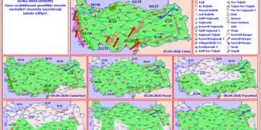 Hafta sonu için kuvvetli yağış, toz taşınımı ve çığ uyarısı
