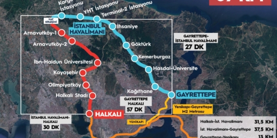 ArnavutköyHalkalı Hattı’nda sona doğru