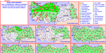 Yeni haftada hava nasıl olacak?