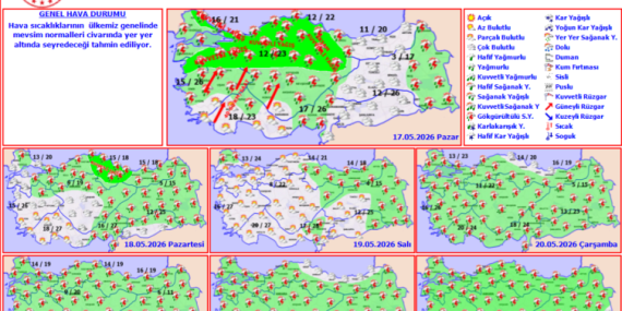 Yeni haftada hava nasıl olacak?